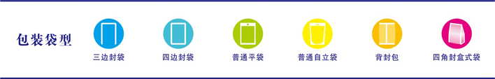 包装袋型-多台混料配方称重包装系统JW-B28