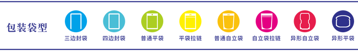 包装袋型-旋转给袋式称重包装系统 JW-B8