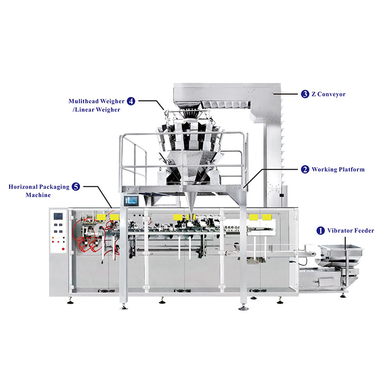  Horizontal Pouch Packaging Equipment for Packing Pre-Made Pouch