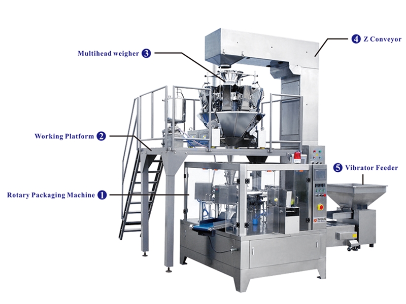 Rotary packaging and weighing system