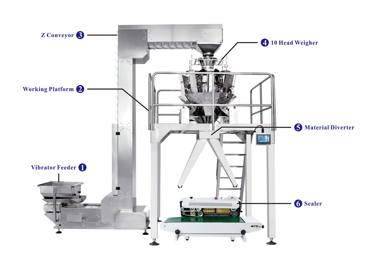 Economic Semi Auto Weighing and Packaging System with Two Outlet Packing Food