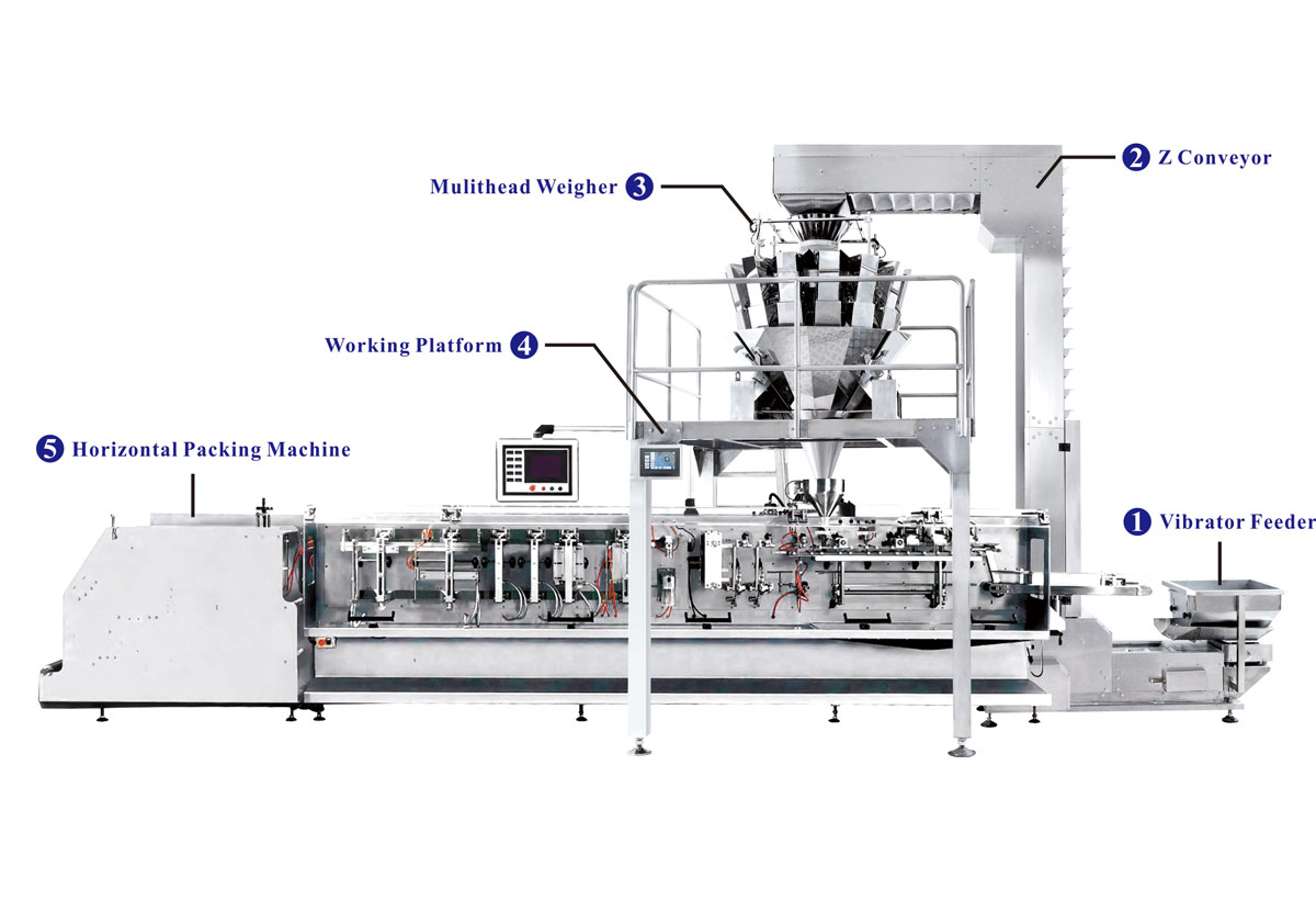 Standard Bags Weighing and Packing Line with Multihead Weigher