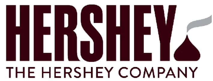 Candy Food Cases