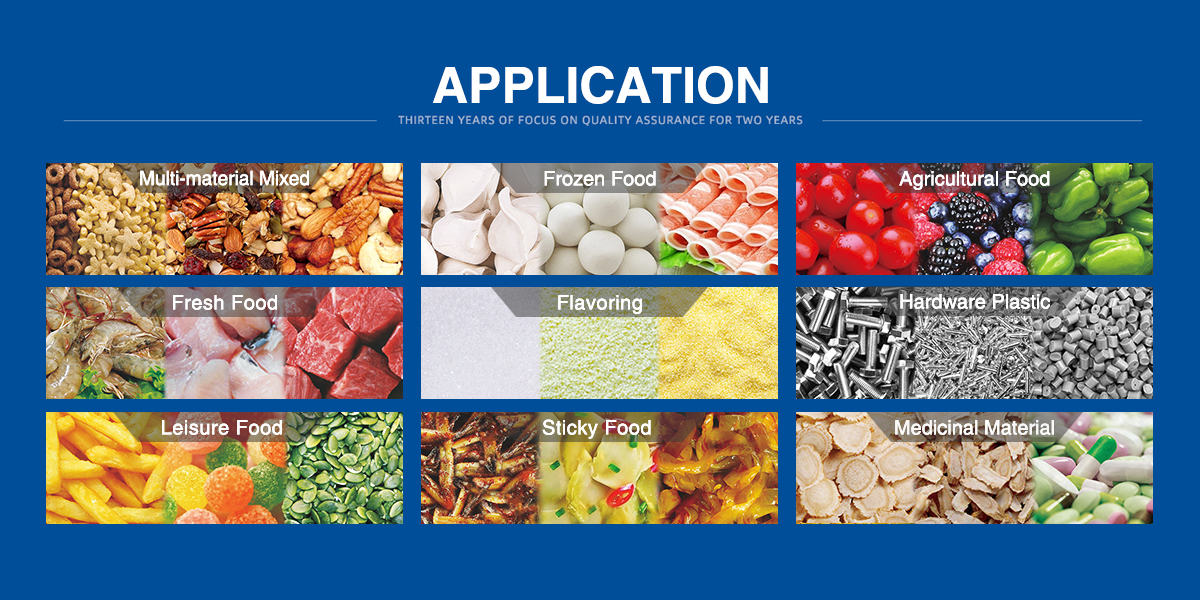 Wide Application Wide Application