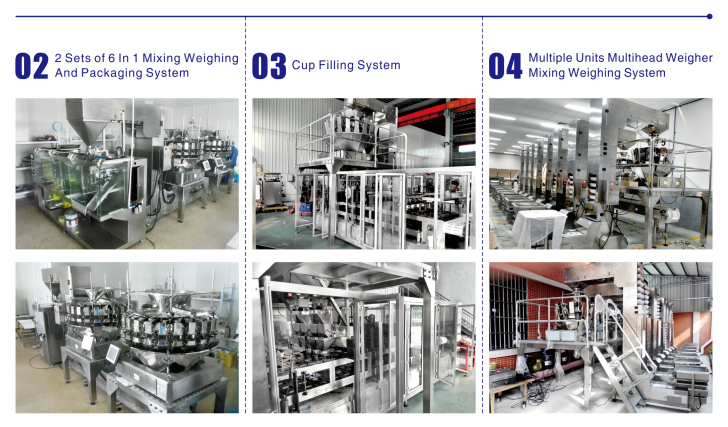 Packaging Systems Cases